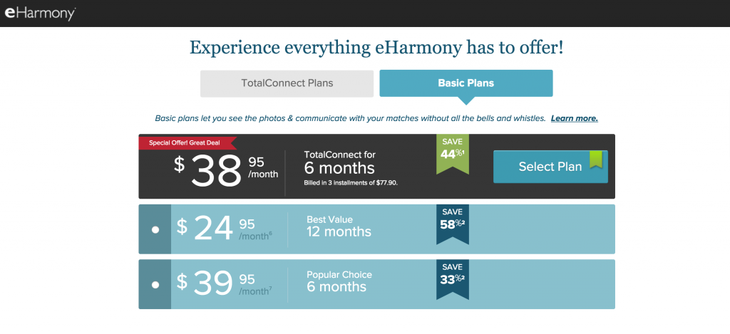 eharmony Canada Review