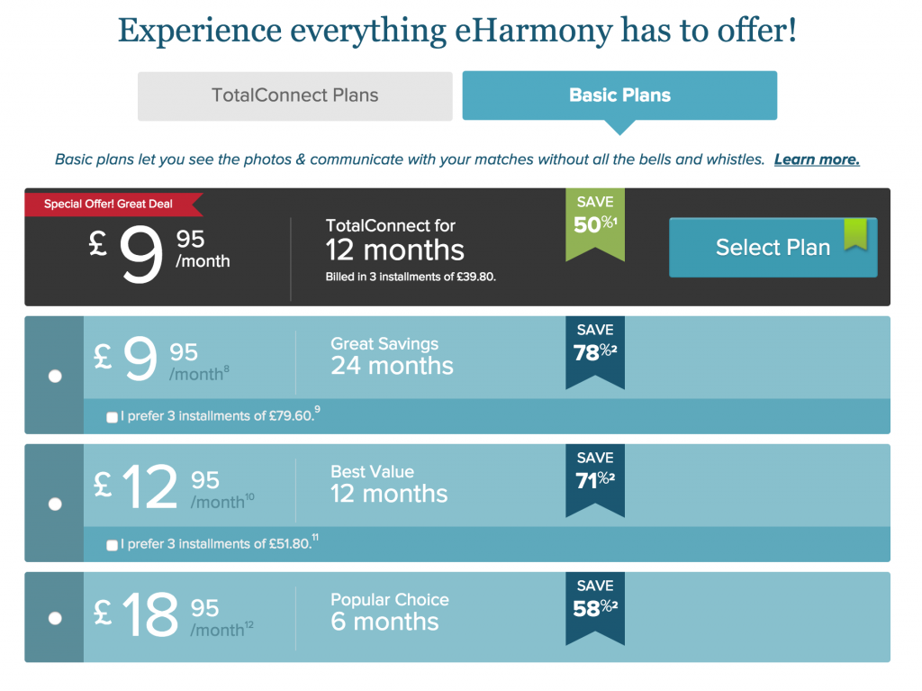 eharmony UK Review